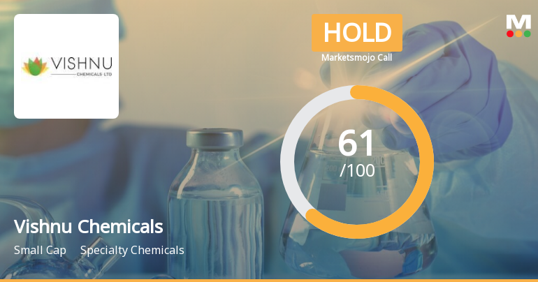 Vishnu Chemicals Ltd is Rated Hold