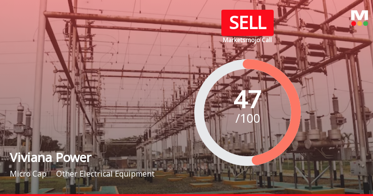 Viviana Power Tech Ltd is Rated Sell