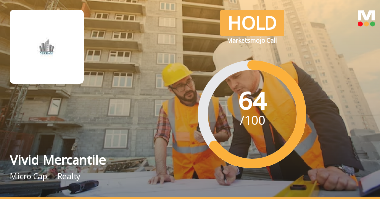 Vivid Mercantile Ltd is Rated Hold by MarketsMOJO