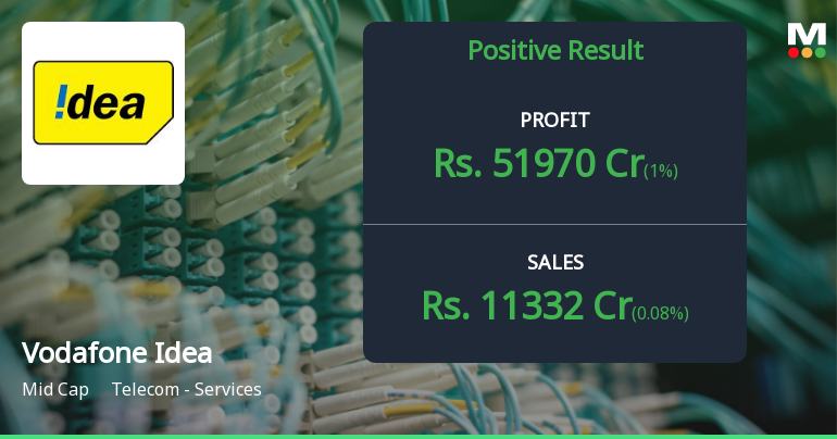 Vodafone Idea Q4 FY26: Exceptional Profit Masks Persistent Structural Challenges