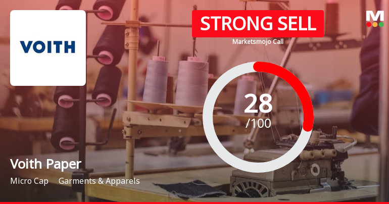 Voith Paper Fabrics India Ltd is Rated Strong Sell