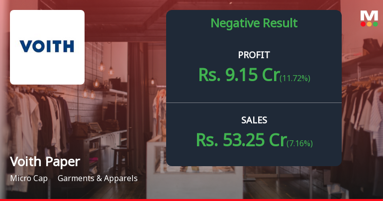 Voith Paper Fabrics Q4 FY26: Profit Margins Compress Despite Revenue High