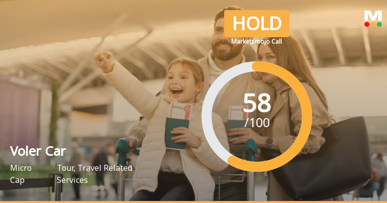 Voler Car Ltd is Rated Hold by MarketsMOJO