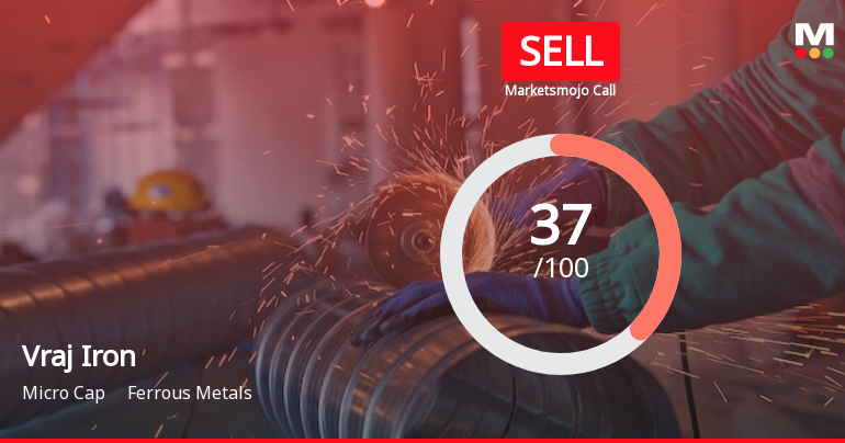 Vraj Iron & Steel Ltd is Rated Sell