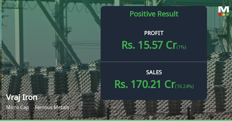 Vraj Iron & Steel Q4 FY26: Strong Quarter Masks Underlying Profitability Concerns