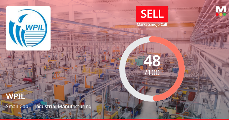 WPIL Ltd Downgraded to Sell Amid Valuation Concerns and Profit Decline