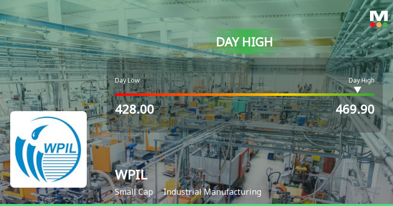 WPIL Ltd Surges 8.4% to Day's High of Rs 464.45 — Outperforms Sector by 6.86 Percentage Points