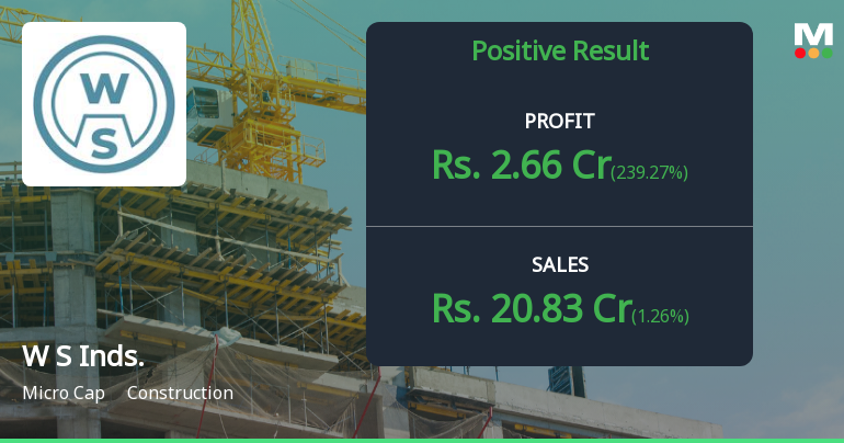 W S Industries Q4 FY26: Profitability Returns Amid Sharp Revenue Decline