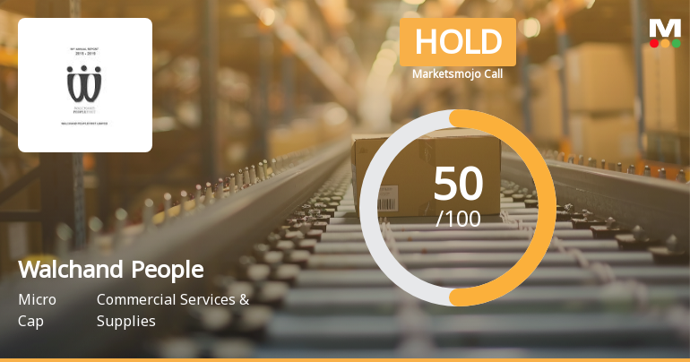 Walchand Peoplefirst Ltd Upgraded to Hold on Improved Technicals and Financials