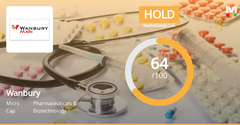 Wanbury Ltd is Rated Hold by MarketsMOJO