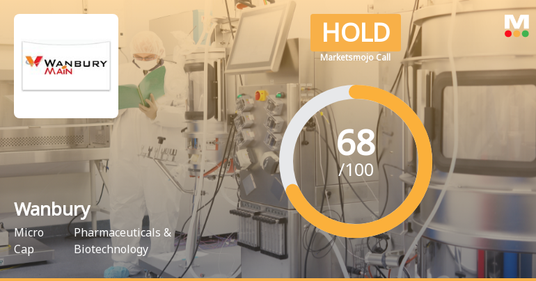 Wanbury Ltd Downgraded to Hold Amid Mixed Technical and Valuation Signals
