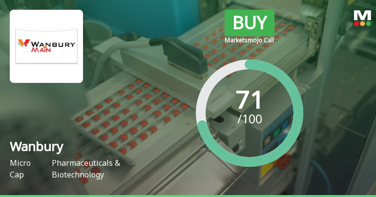 Wanbury Ltd Upgraded to Buy on Strong Valuation and Financial Performance