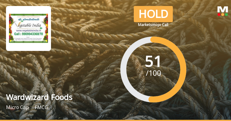 Wardwizard Foods & Beverages Ltd is Rated Hold
