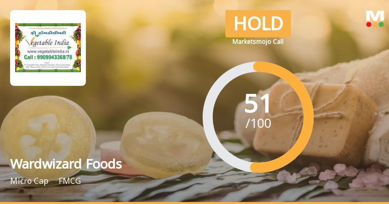 Wardwizard Foods & Beverages Ltd is Rated Hold