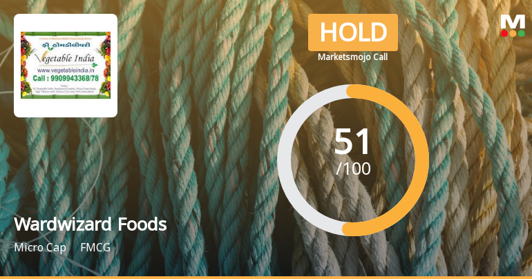 Wardwizard Foods & Beverages Ltd is Rated Hold