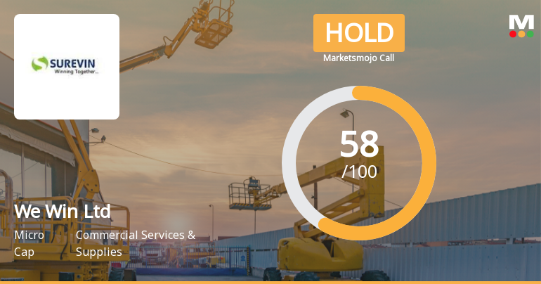 We Win Ltd Upgraded to Hold by MarketsMOJO on Improved Technicals and Valuation