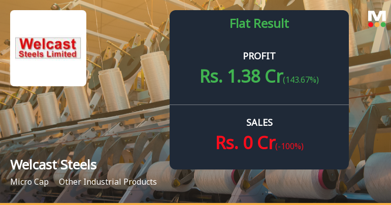 Welcast Steels Q4 FY26: Zero Revenue Quarter Signals Severe Operational Crisis