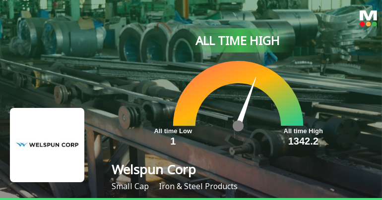 Welspun Corp Ltd. Hits All-Time High of Rs 1,335.50 as Momentum Builds Across Timeframes
