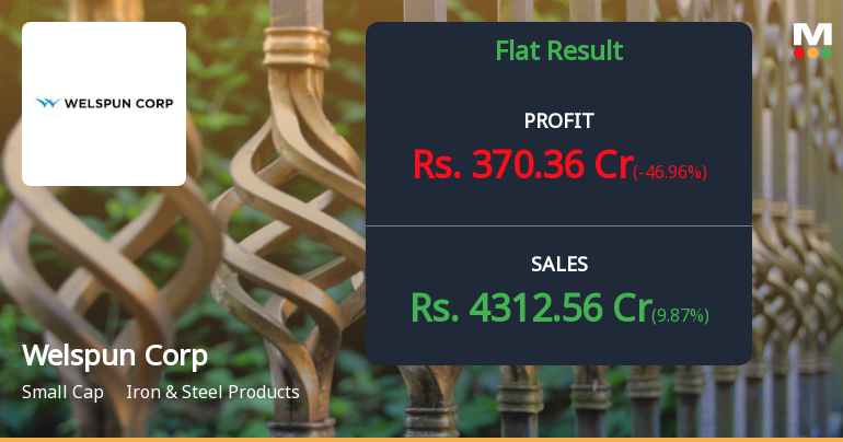 Welspun Corp Q4 FY26: Margin Pressure Weighs Despite Revenue Growth