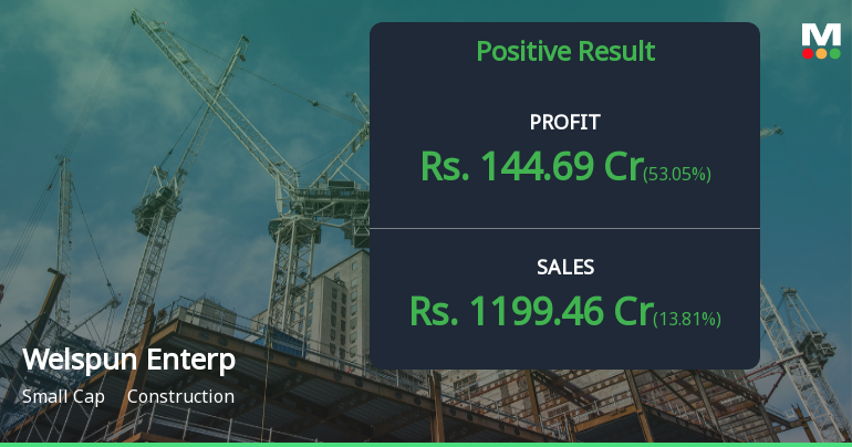 Welspun Enterprises Q4 FY26: Strong Finish Masks Underlying Concerns