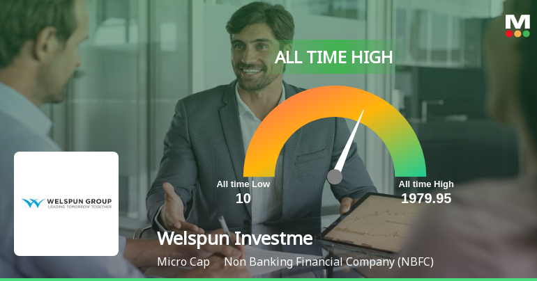 Welspun Investments & Commercials Ltd Hits All-Time High of Rs 1,979.95 as Momentum Builds Across Timeframes
