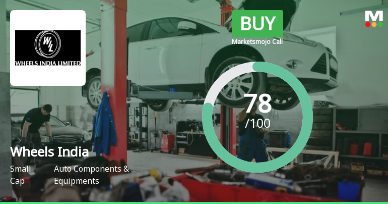 Wheels India Ltd. is Rated Buy by MarketsMOJO