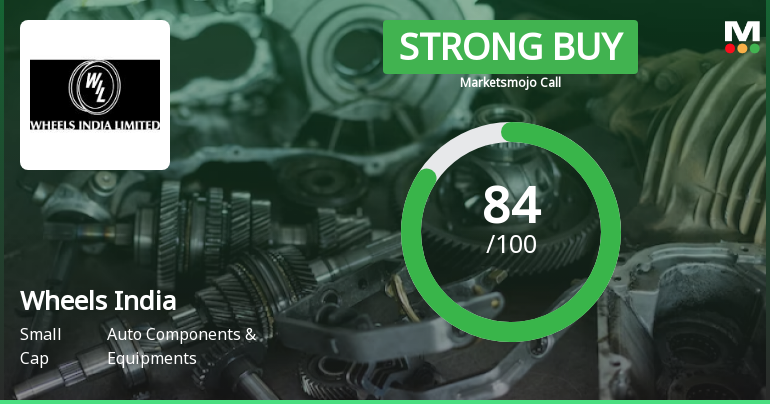Wheels India Ltd. is Rated Strong Buy