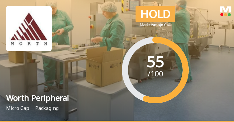 MarketsMOJO Upgrades Worth Peripherals Ltd to Hold on Improved Technicals and Valuation