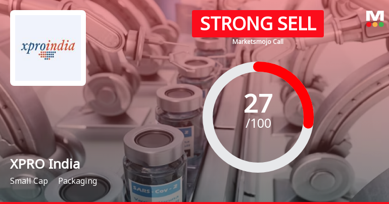 XPRO India Ltd is Rated Strong Sell