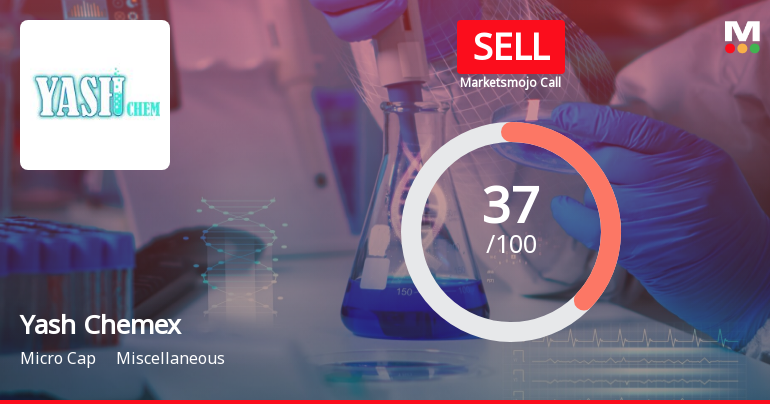 Yash Chemex Ltd is Rated Sell by MarketsMOJO