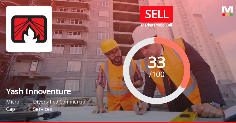Yash Innoventures Ltd is Rated Sell