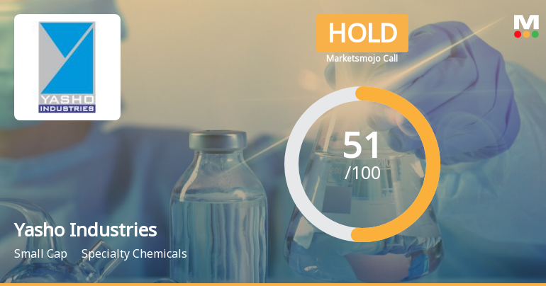 Yasho Industries Ltd is Rated Hold by MarketsMOJO