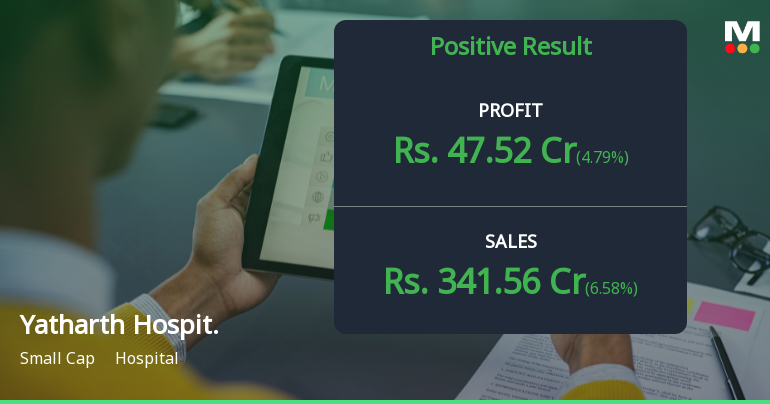 Yatharth Hospital Q4 FY26: Strong Growth Momentum Continues Despite Margin Compression