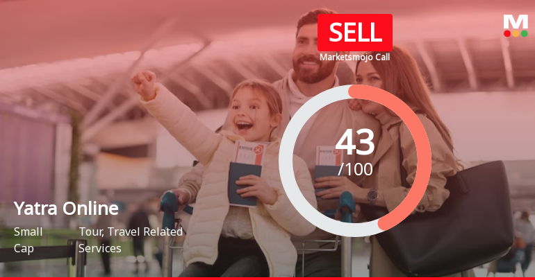 Yatra Online Ltd is Rated Sell