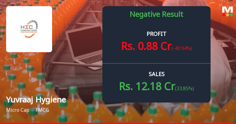 Yuvraaj Hygiene Products Q4 FY26: Strong Revenue Surge Masks Margin Erosion and Valuation Concerns