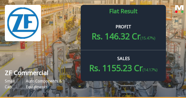 ZF Commercial Vehicle Control Systems Q4 FY26: Margin Pressures Cloud Strong Revenue Growth