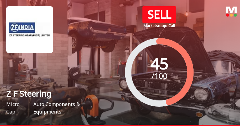 Z F Steering Gear (India) Ltd is Rated Sell by MarketsMOJO