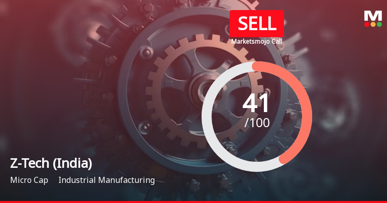Z-Tech (India) Ltd is Rated Sell