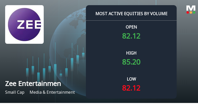 Zee Entertainment Sees Sharp Volume Surge Amid Price Decline and Sell Rating