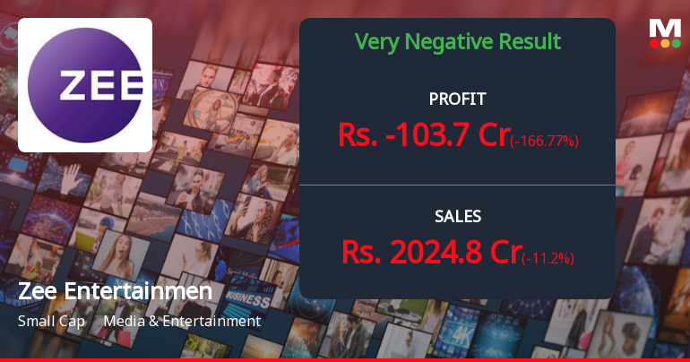 Zee Entertainment Q4 FY26: Shocking Loss Raises Alarm Bells