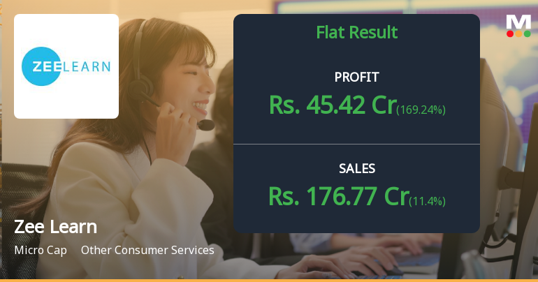 Zee Learn Q4 FY26: Strong Quarter Masks Underlying Concerns as Debt Burden Persists