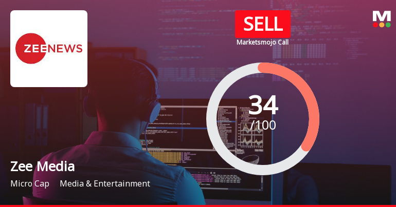 Zee Media Corporation Ltd is Rated Sell