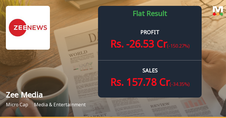 Zee Media Corporation Q4 FY26: Steep Loss Reverses Q3 Gains as Operational Challenges Resurface