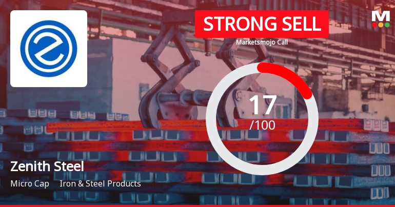 Zenith Steel Pipes & Industries Ltd is Rated Strong Sell