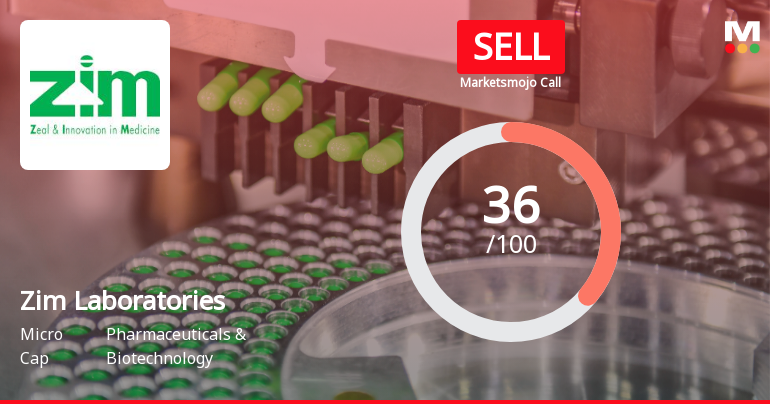Zim Laboratories Ltd Upgraded to Sell on Technical Improvements Despite Weak Fundamentals