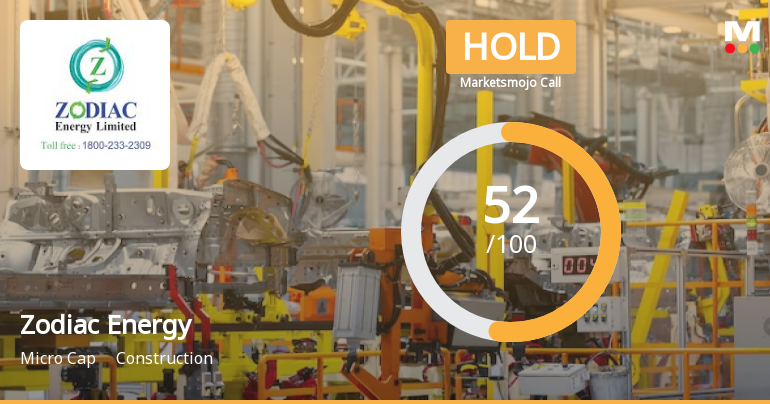 Zodiac Energy Ltd is Rated Hold by MarketsMOJO
