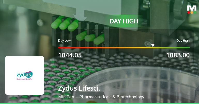 Zydus Lifesciences Ltd Surges 5.31% to Day's High of Rs 1079.2 — Outperforms Sector by 5.76 Percentage Points