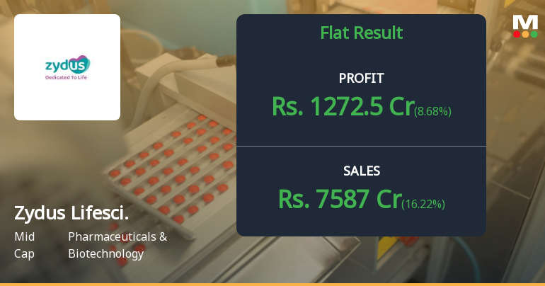 Zydus Lifesciences Q4 FY25: Strong Finish with 8.7% Profit Growth Amid Margin Volatility