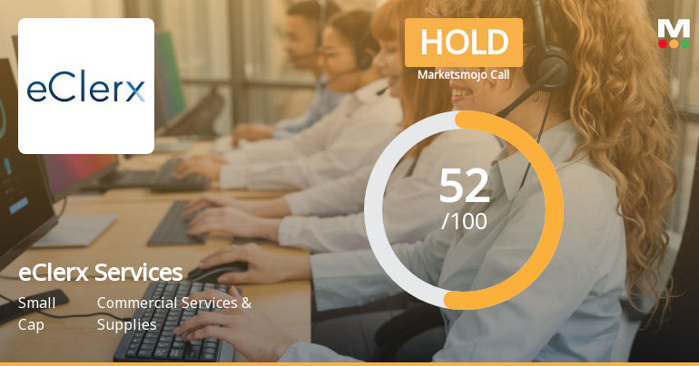 eClerx Services Ltd is Rated Hold by MarketsMOJO