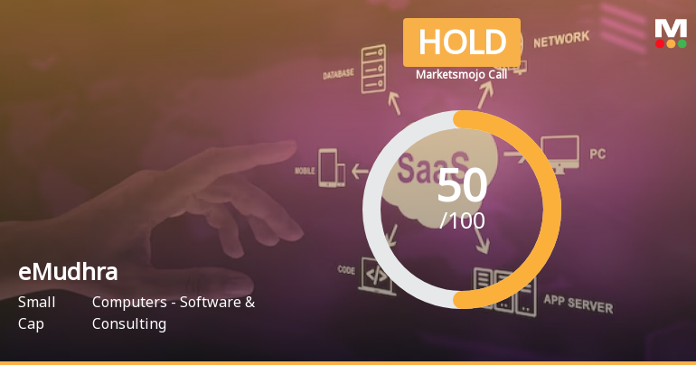 eMudhra Ltd is Rated Hold by MarketsMOJO